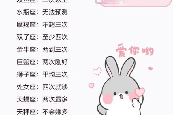 哪个星座女没有远大的理想 哪个星座女没有远大的理想