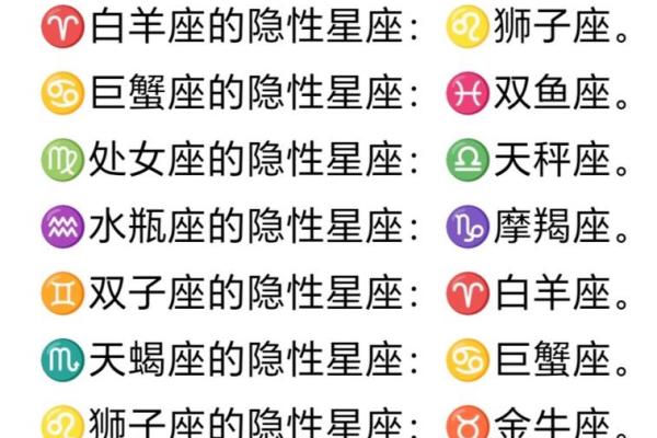 百度怎么看自己是什么星座的 百度怎么看自己是什么星座的