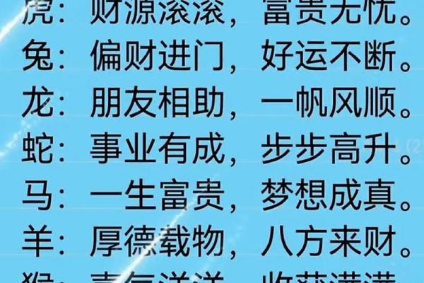 12生肖星座运势完整版 12生肖星座运势完整版