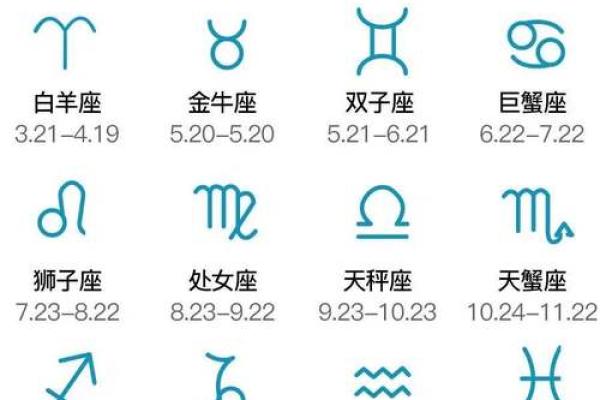 12星座怎么设置自己的密码 12星座怎么设置自己的密码