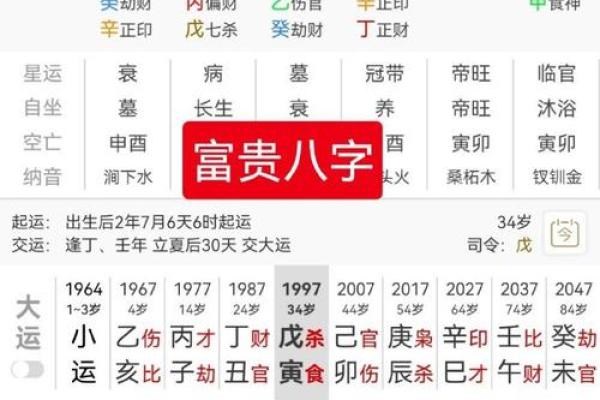 八字伤官喜见财是正财还是偏财 八字伤官喜见财是正财还是偏财