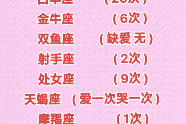 哪个星座最会掩饰自己的情绪 哪个星座最会掩饰自己的情绪