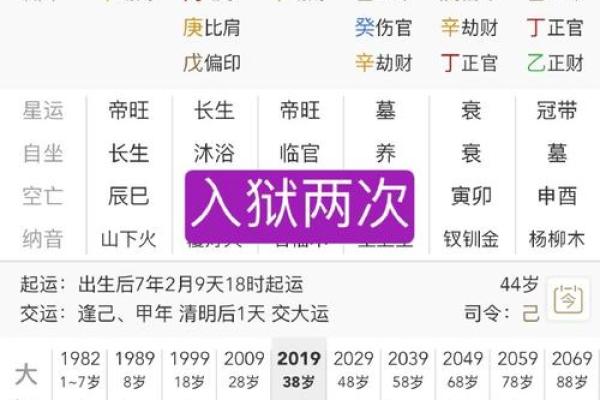 八字羊刃多是否意味着个人命运有挑战和危险 八字羊刃多是否意味着个人命运有挑战和危险