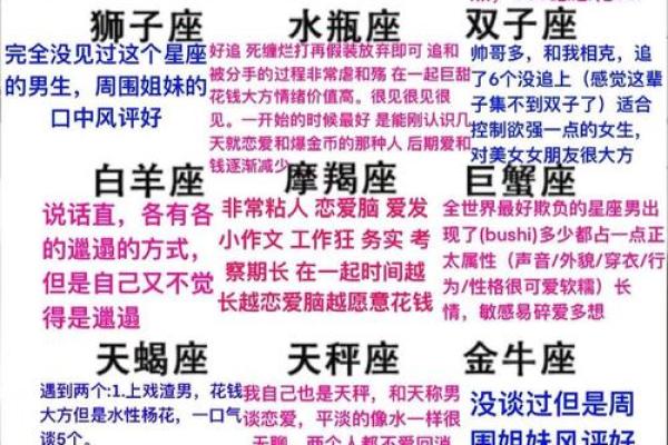 十二星座的性格就是脾气好吗