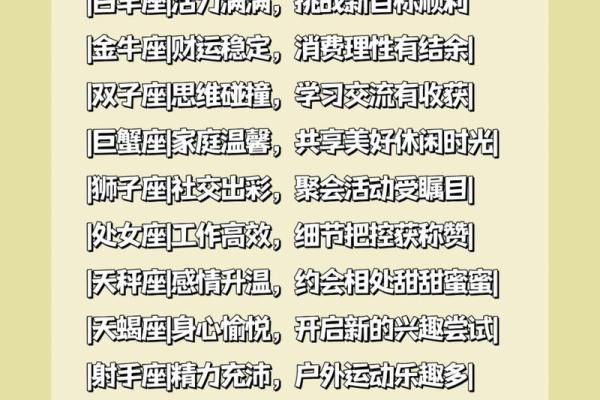 12星座那些工作会让你赚到钱？