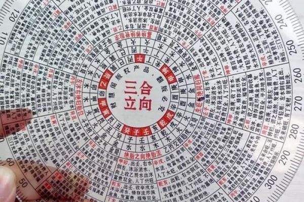算姻缘方位距离 算姻缘方位距离