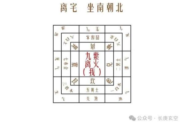 九星旺衰对风水的影响都有哪些 九星旺衰对风水的影响都有哪些