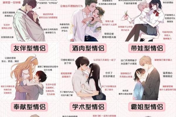 恋爱运势测试免费版 恋爱运势测试免费版