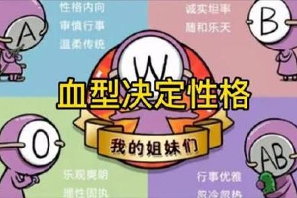 不同的血型对性格有何影响 不同的血型对性格有何影响