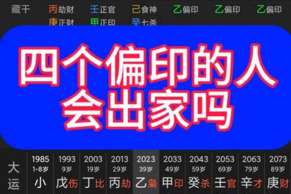 偏印系列第十七例 八字#八字 偏印系列第十七例 八字#八字