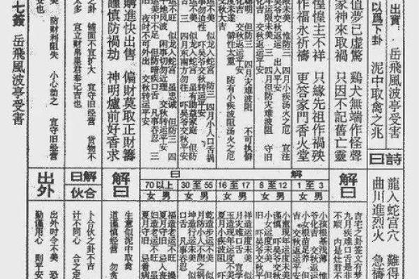 武曲星灵签 武曲星灵签