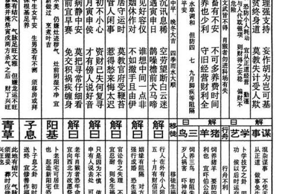 太上灵签92签解签全解 太上灵签92签解签全解