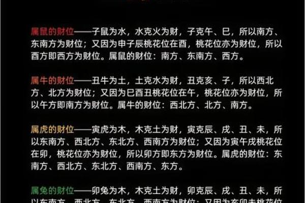 风水,商业大门风水宜忌有哪些 风水,商业大门风水宜忌有哪些