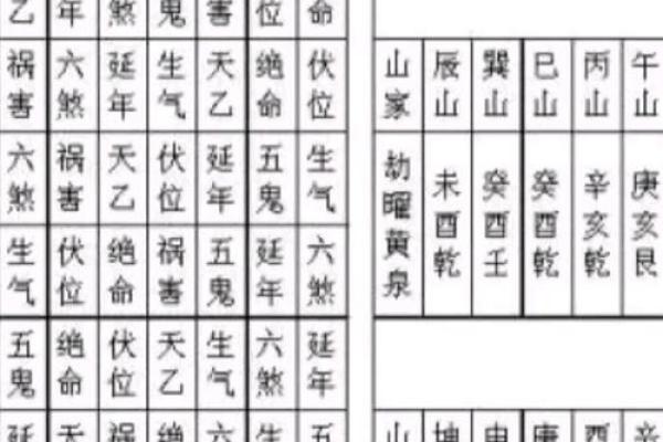2015年大门风水布局及化解方法 2015年大门风水布局及化解方法
