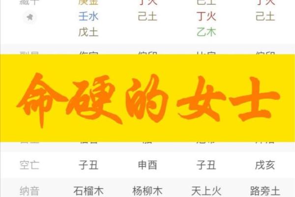 外表强势的八字女人命运 外表强势的八字女人命运