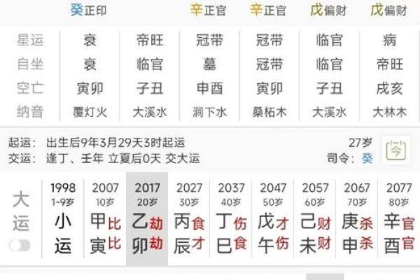 女命八字看配偶信息准吗 女命八字看配偶信息准吗