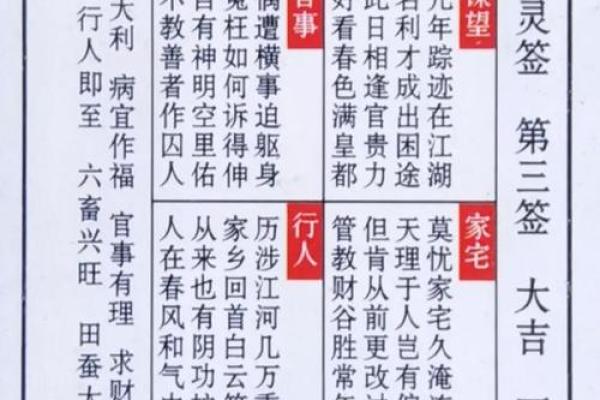 千手观音灵签第六十三签 千手观音灵签第六十三签