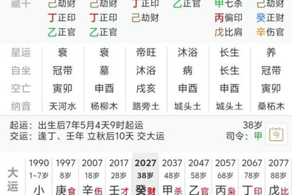 八字阳多 八字阳多