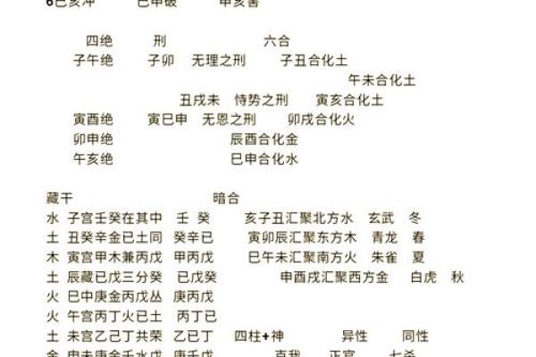 八字日支被流年冲 八字日支被流年冲
