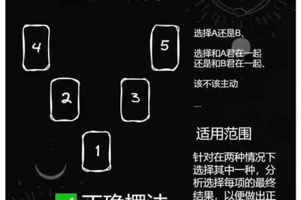 塔罗测试:你们在一起是相克还是相旺? 塔罗测试:你们在一起是相克还是相旺?