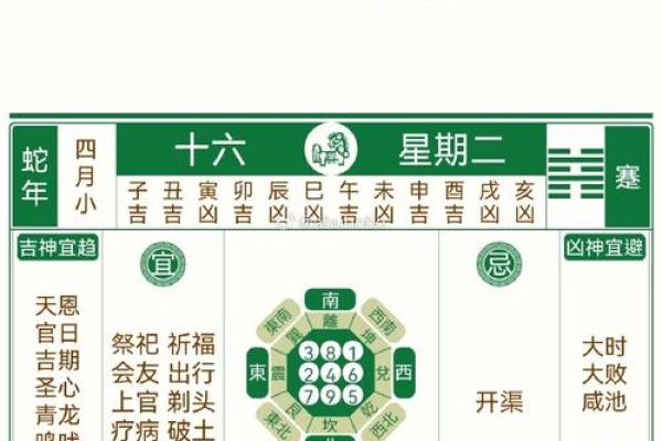 出火吉日-出火吉黄道日子查询大全