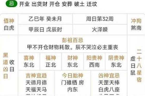 出火吉日-出火吉黄道日子查询大全