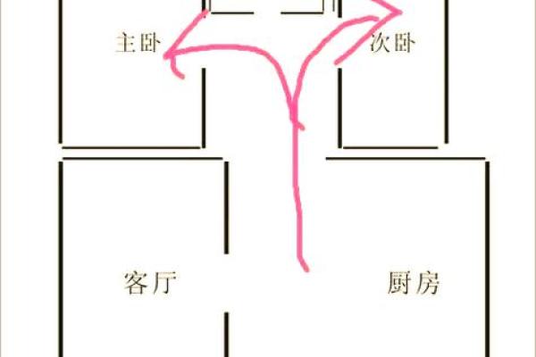 大门对大门的风水化解_大门对公用门好吗 大门对大门的风水化解_大门对公用门好吗