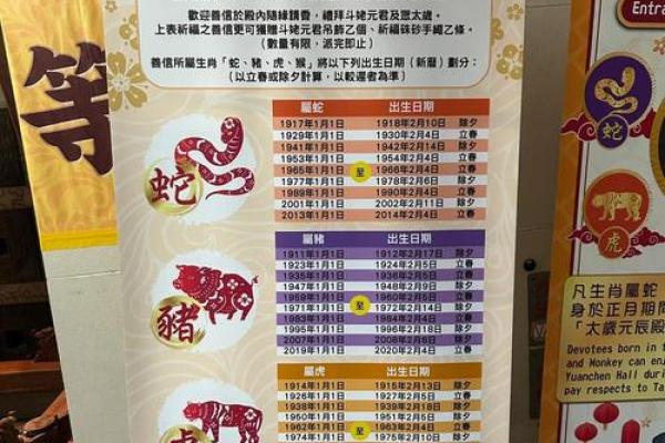 王大仙灵签第十三签解签 王大仙灵签第十三签解签