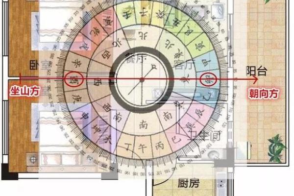 怀孕后能不能搬家风水都有哪些讲究 怀孕后能不能搬家风水都有哪些讲究