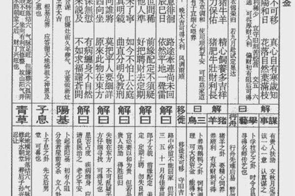 月老灵签三十三签详解 月老灵签三十三签详解