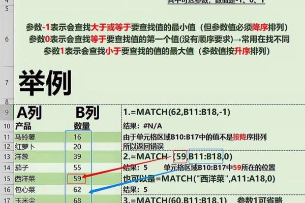 两个表格姓名配对 两个表格怎么通过姓名匹配数据? 两个表格姓名配对 两个表格怎么通过姓名匹配数据?