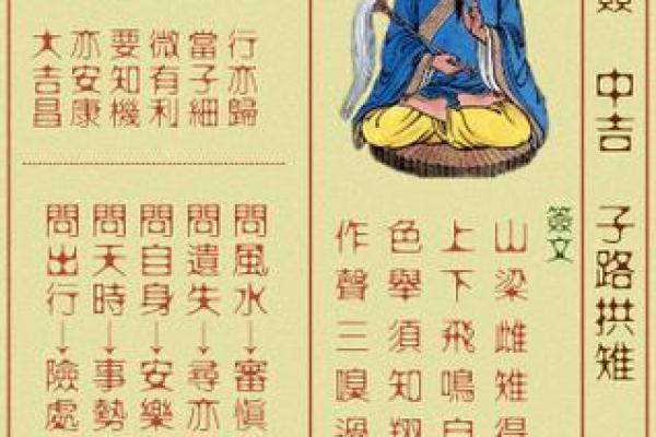 黄大仙99号灵签 黄大仙99号灵签