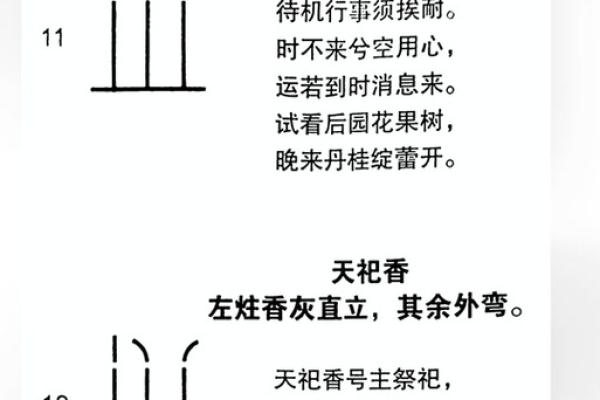 财神香谱图解得禄香 财神香谱图解得禄香