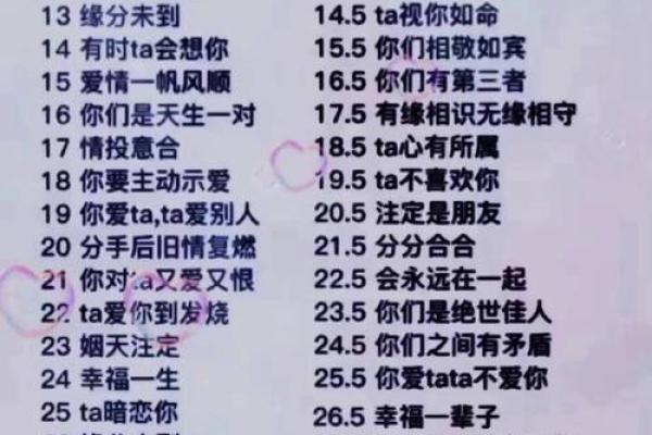 姓名缘分配对打分 姓名缘分配对打分免费? 姓名缘分配对打分 姓名缘分配对打分免费?