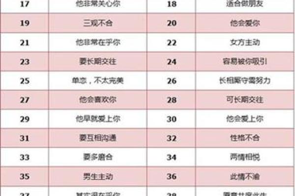 姓名缘分配对打分 姓名缘分配对打分免费? 姓名缘分配对打分 姓名缘分配对打分免费?