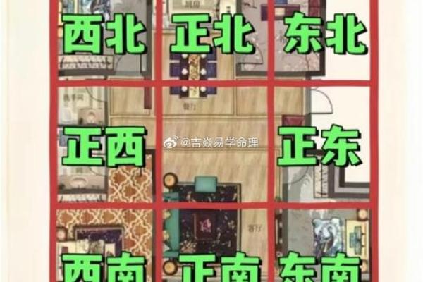 房子风水局怎么做 房子风水局怎么做