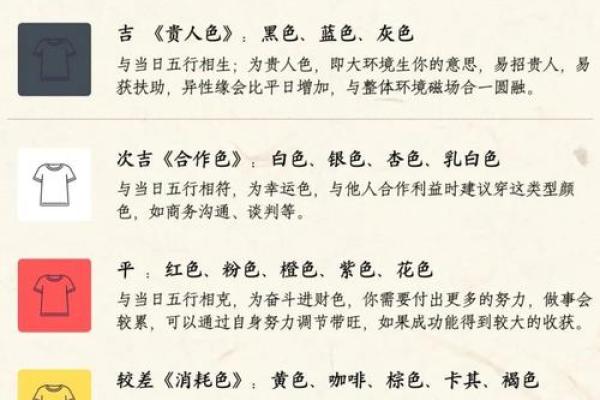 壬寅年五月十三日黄历吉凶 壬寅年五月十三日黄历吉凶