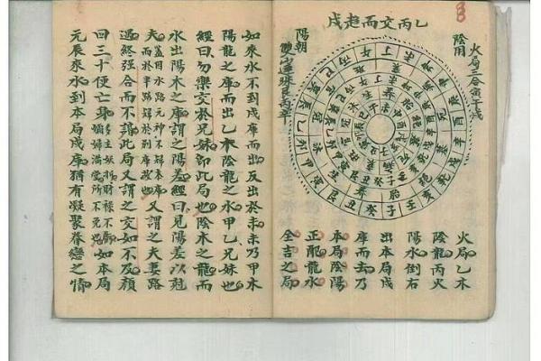 风水格局_介绍一些古墓书籍 风水格局_介绍一些古墓书籍