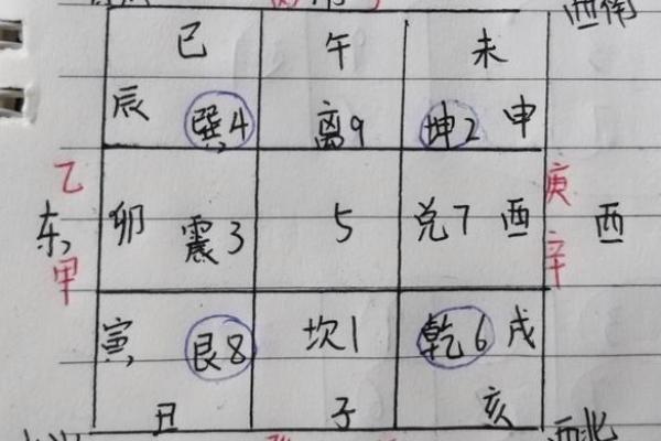 风水墓地_风水玄幻小说排行榜 风水墓地_风水玄幻小说排行榜