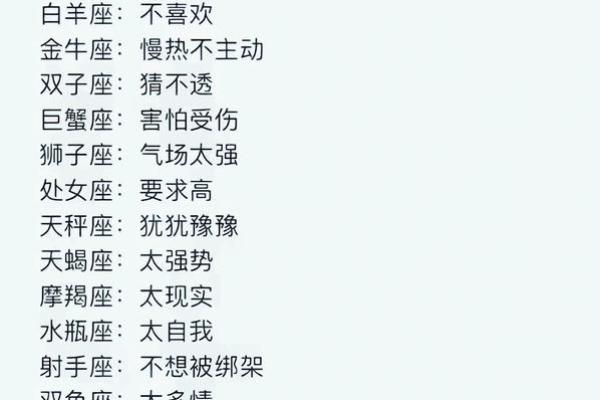 你和小学生对星座的看法一样吗 你和小学生对星座的看法一样吗