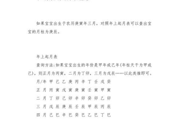 生辰查八字 生辰查八字