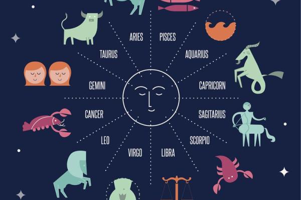 1月7日各星座运势 1月7日各星座运势