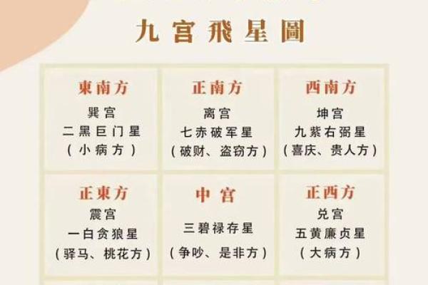 本日喜神方位-2024年10月24日什么方向吉利 本日喜神方位-2024年10月24日什么方向吉利