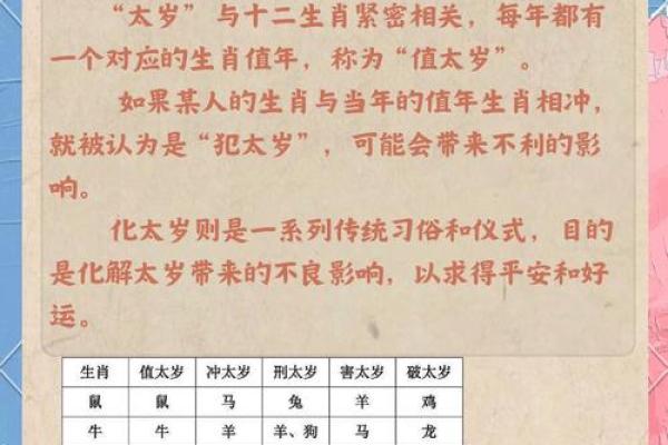 化太岁的吉日，选对了对我们帮助很大