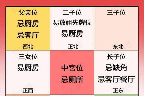 揭秘那些官司缠身的人:八字看未来真准? 揭秘那些官司缠身的人:八字看未来真准?