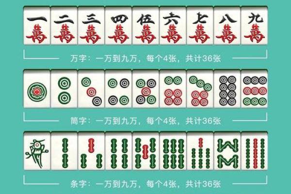 今日赢钱方位 2024年8月1日打牌什么方向好