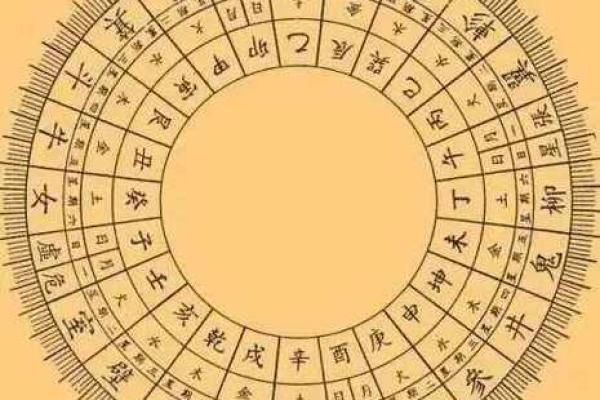 怎么看黄历日子好坏 结婚择吉的常识 怎么看黄历日子好坏 结婚择吉的常识