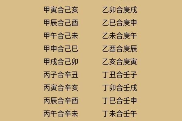 用生辰八字算姻缘准吗 生辰八字测姻缘准吗？