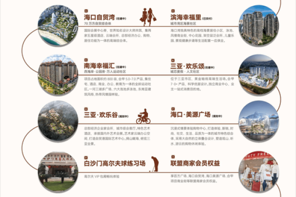 选择适合自己居住的楼盘方位