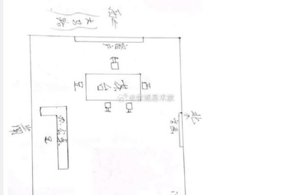 办公室坐在哪些方位不利升职 办公室坐在哪些方位不利升职